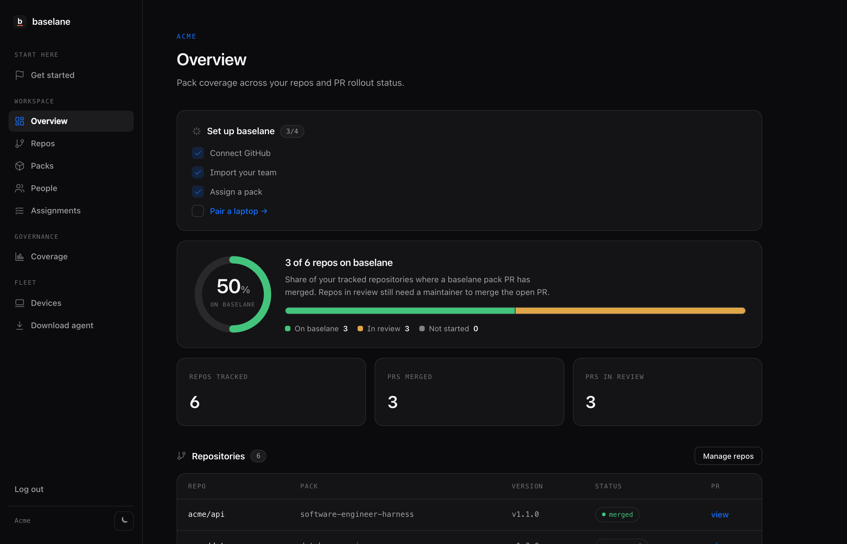 The baselane dashboard: repository coverage, rollout status, and the setup checklist.