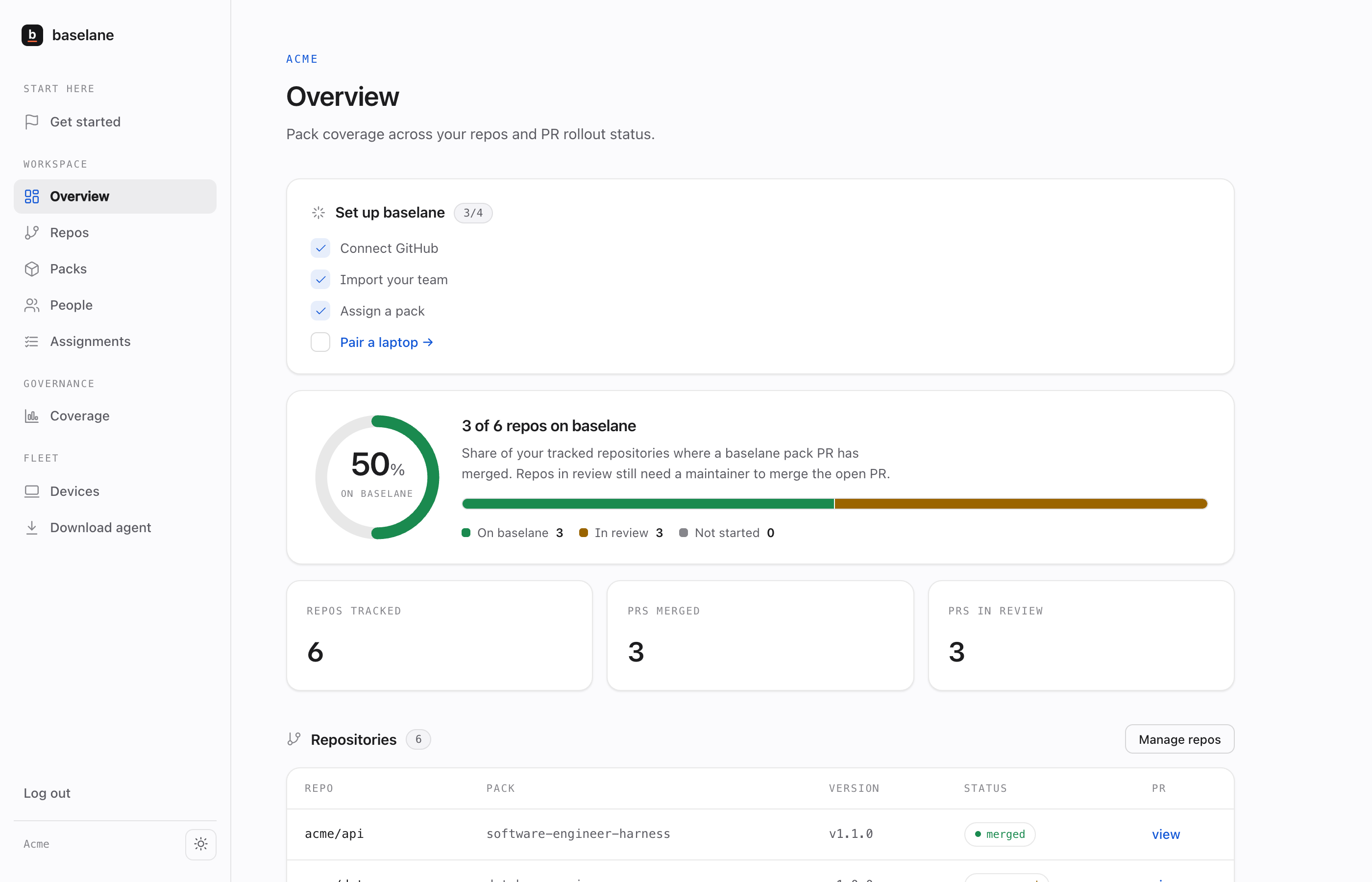 The baselane dashboard: repository coverage, rollout status, and the setup checklist.